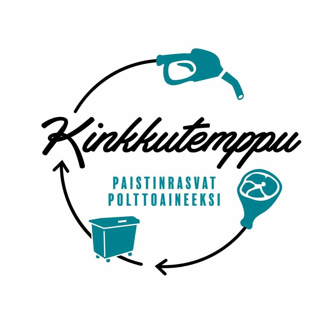 Kinkkutemppu